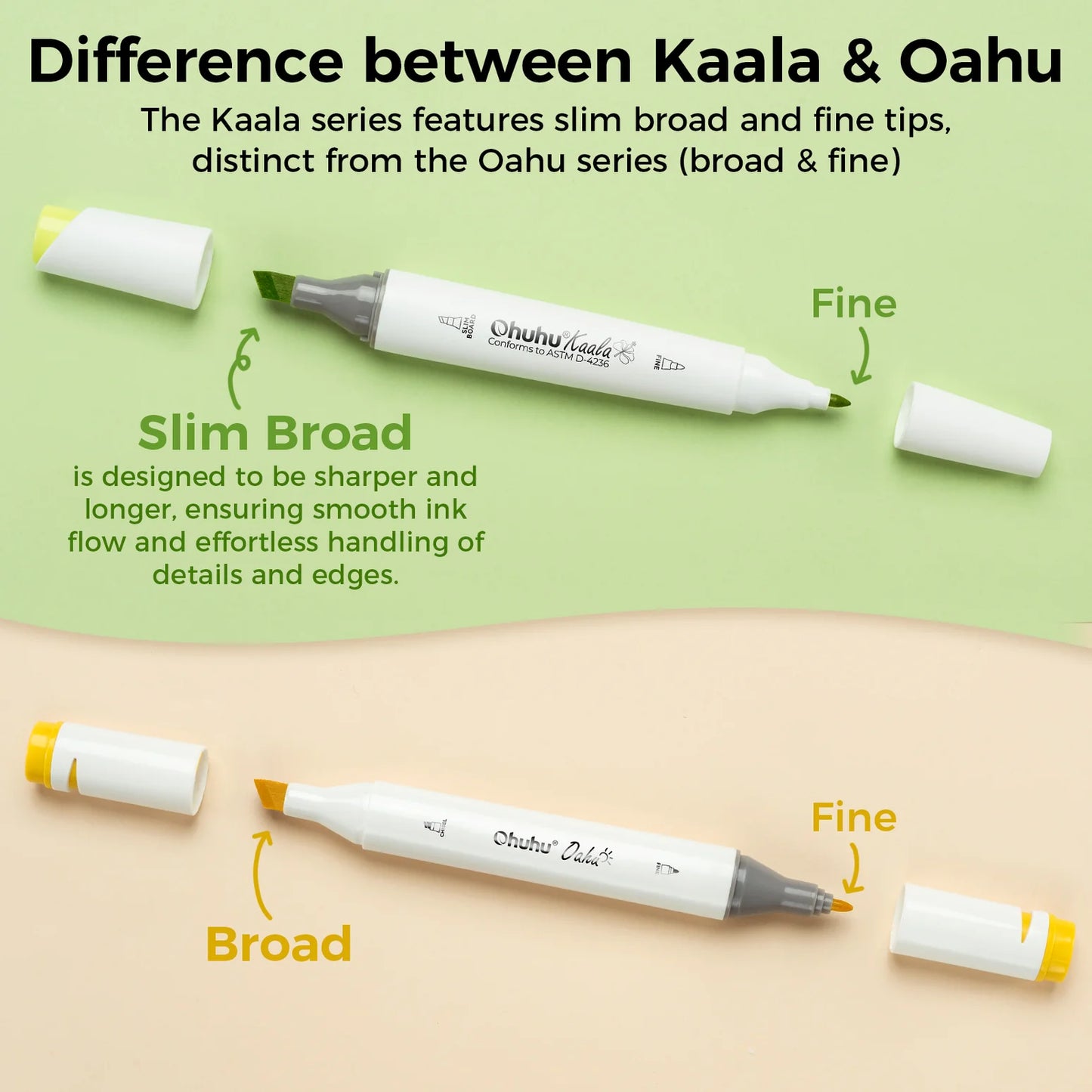 Ohuhu Kaala Slim Broad and Fine Dual Tips Alcohol Art Markers - 24 Basic Colours