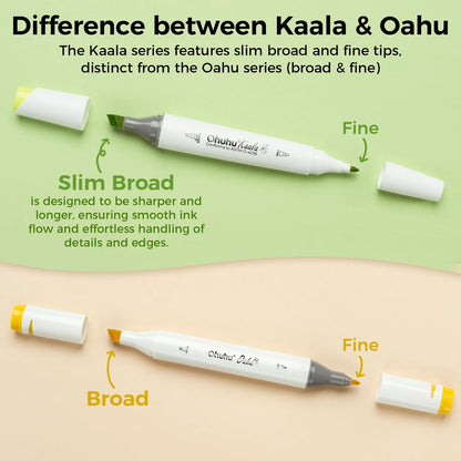 Ohuhu Kaala Slim Broad and Fine Dual Tips Alcohol Art Markers - 24 Basic Colours