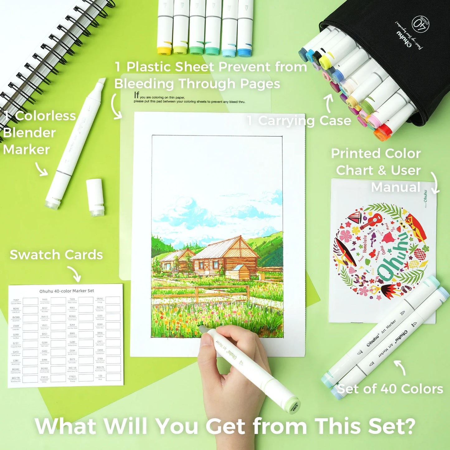 Ohuhu Oahu 40 Colours Dual Tips Alcohol Art Markers, Fine & Chisel