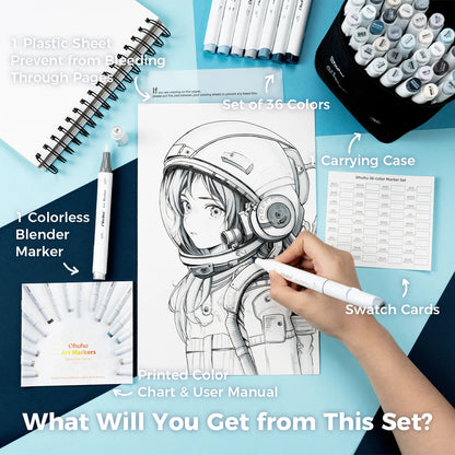 Ohuhu Honolulu 36 Gray Tone Colours Dual Tips Alcohol Art Markers - Brush & Chisel